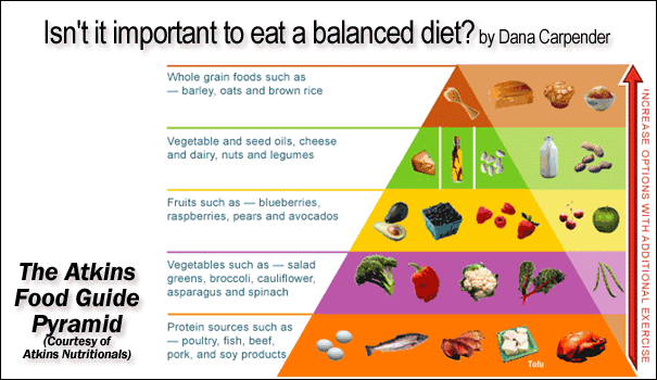 Why is it important to have a balanced diet?